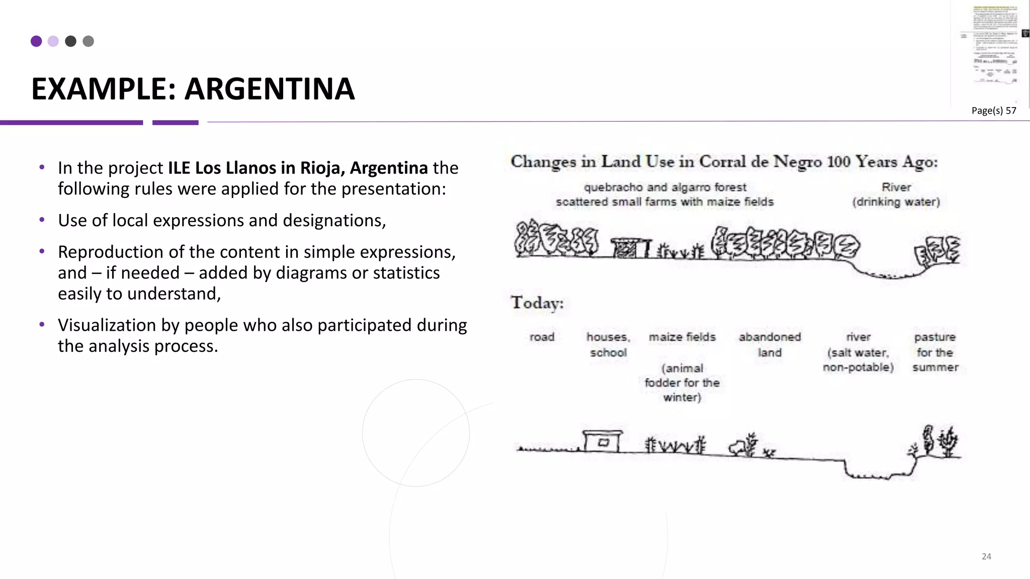 EXAMPLE: ARGENTINA
24
• In the project ILE Los Llanos in Rioja, Argentina the
following rules were applied for the presentation:
• Use of local expressions and designations,
• Reproduction of the content in simple expressions,
and – if needed – added by diagrams or statistics
easily to understand,
• Visualization by people who also participated during
the analysis process.
Page(s) 57
 