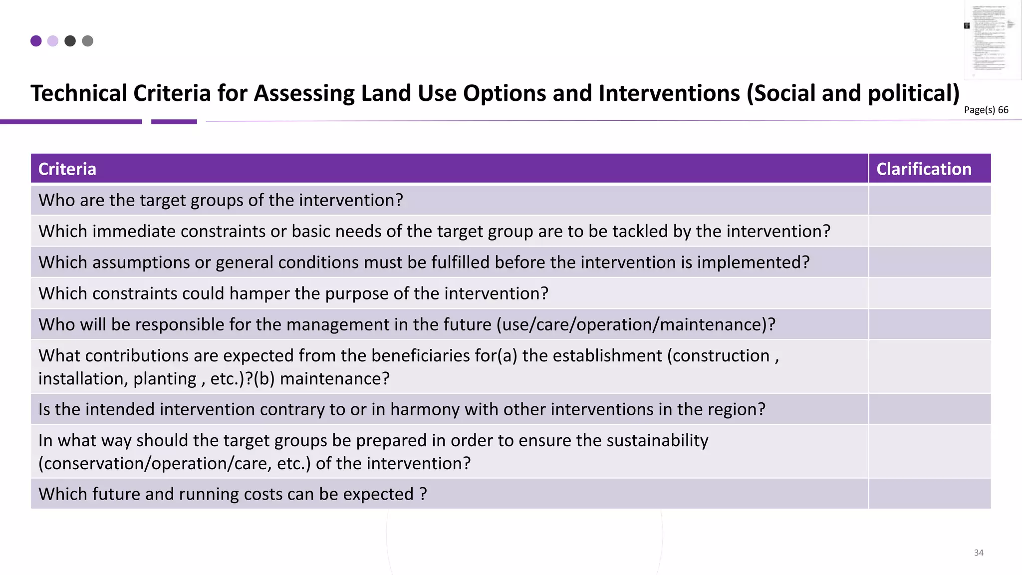 34
Criteria Clarification
Who are the target groups of the intervention?
Which immediate constraints or basic needs of the target group are to be tackled by the intervention?
Which assumptions or general conditions must be fulfilled before the intervention is implemented?
Which constraints could hamper the purpose of the intervention?
Who will be responsible for the management in the future (use/care/operation/maintenance)?
What contributions are expected from the beneficiaries for(a) the establishment (construction ,
installation, planting , etc.)?(b) maintenance?
Is the intended intervention contrary to or in harmony with other interventions in the region?
In what way should the target groups be prepared in order to ensure the sustainability
(conservation/operation/care, etc.) of the intervention?
Which future and running costs can be expected ?
Technical Criteria for Assessing Land Use Options and Interventions (Social and political) Page(s) 66
 