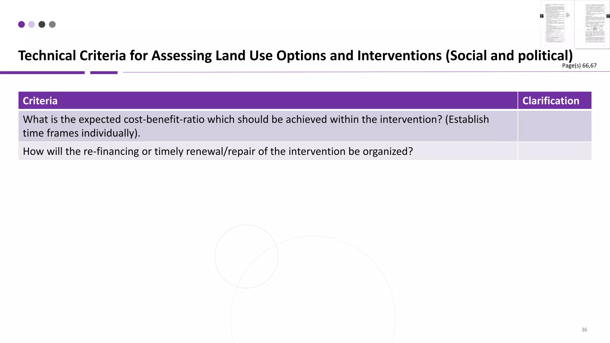36
Criteria Clarification
What is the expected cost-benefit-ratio which should be achieved within the intervention? (Establish
time frames individually).
How will the re-financing or timely renewal/repair of the intervention be organized?
Technical Criteria for Assessing Land Use Options and Interventions (Social and political)
Page(s) 66,67
 
