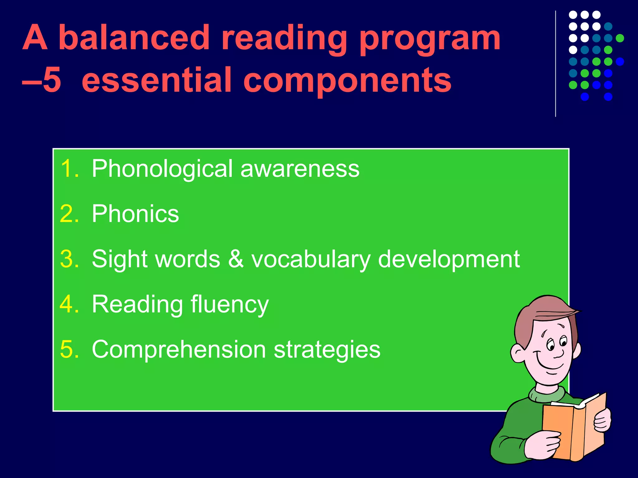 A balanced reading program
–5 essential components
1. Phonological awareness
2. Phonics
3. Sight words & vocabulary development
4. Reading fluency
5. Comprehension strategies
 