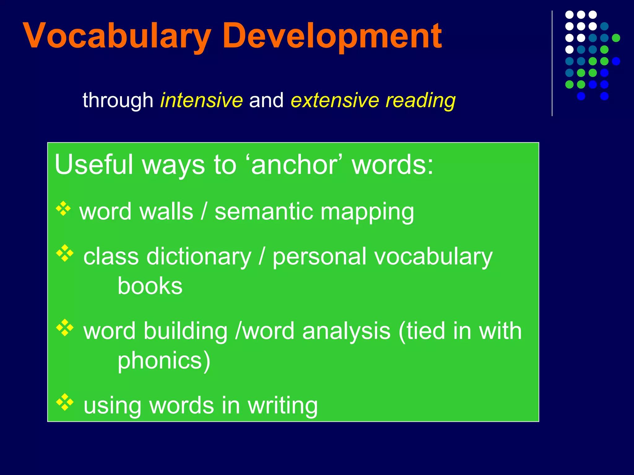 Useful ways to ‘anchor’ words:
 word walls / semantic mapping
 class dictionary / personal vocabulary
books
 word building /word analysis (tied in with
phonics)
 using words in writing
Vocabulary Development
through intensive and extensive reading
 