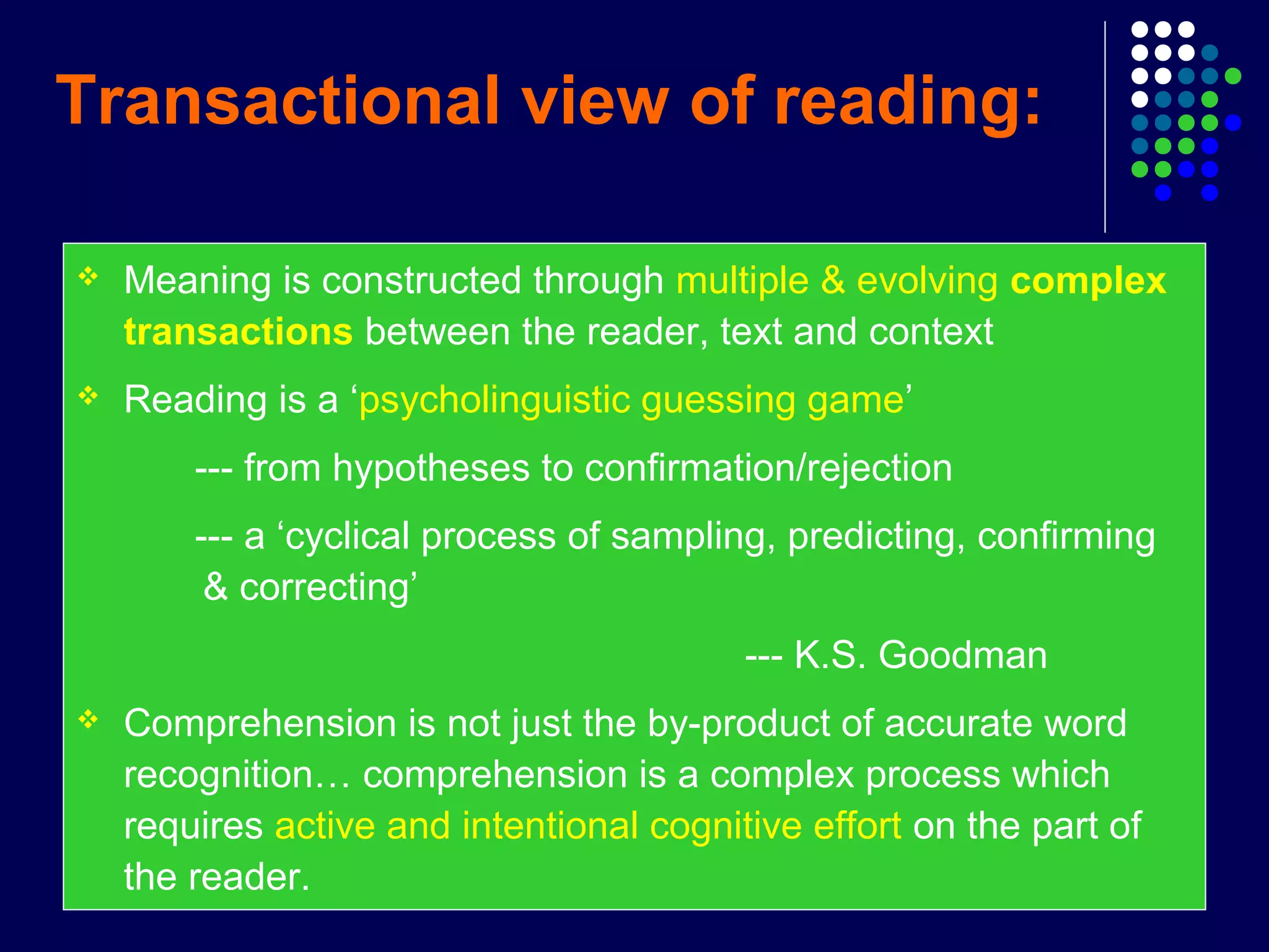 Transactional view of reading:
 Meaning is constructed through multiple & evolving complex
transactions between the reader, text and context
 Reading is a ‘psycholinguistic guessing game’
--- from hypotheses to confirmation/rejection
--- a ‘cyclical process of sampling, predicting, confirming
& correcting’
--- K.S. Goodman
 Comprehension is not just the by-product of accurate word
recognition… comprehension is a complex process which
requires active and intentional cognitive effort on the part of
the reader.
 
