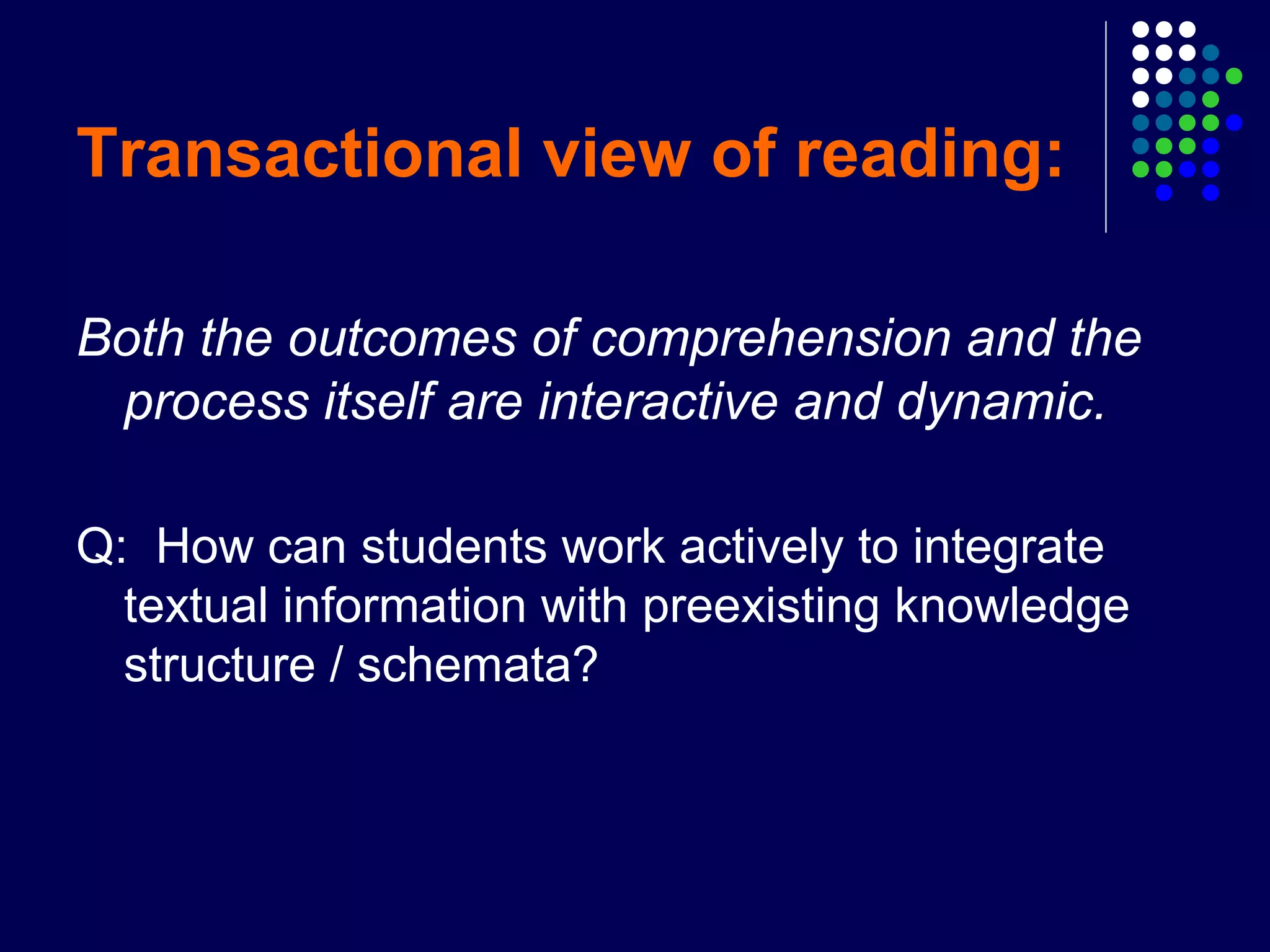 Transactional view of reading:
Both the outcomes of comprehension and the
process itself are interactive and dynamic.
Q: How can students work actively to integrate
textual information with preexisting knowledge
structure / schemata?
 