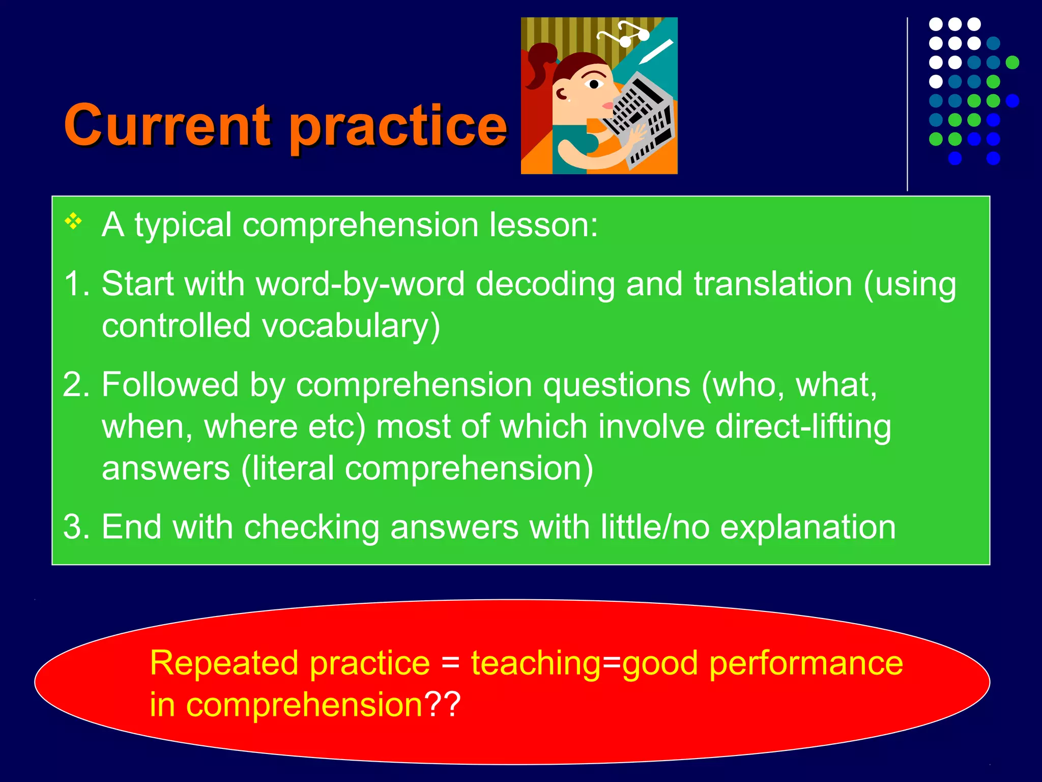 Current practiceCurrent practice
 A typical comprehension lesson:
1. Start with word-by-word decoding and translation (using
controlled vocabulary)
2. Followed by comprehension questions (who, what,
when, where etc) most of which involve direct-lifting
answers (literal comprehension)
3. End with checking answers with little/no explanation
Repeated practice = teaching=good performance
in comprehension??
 