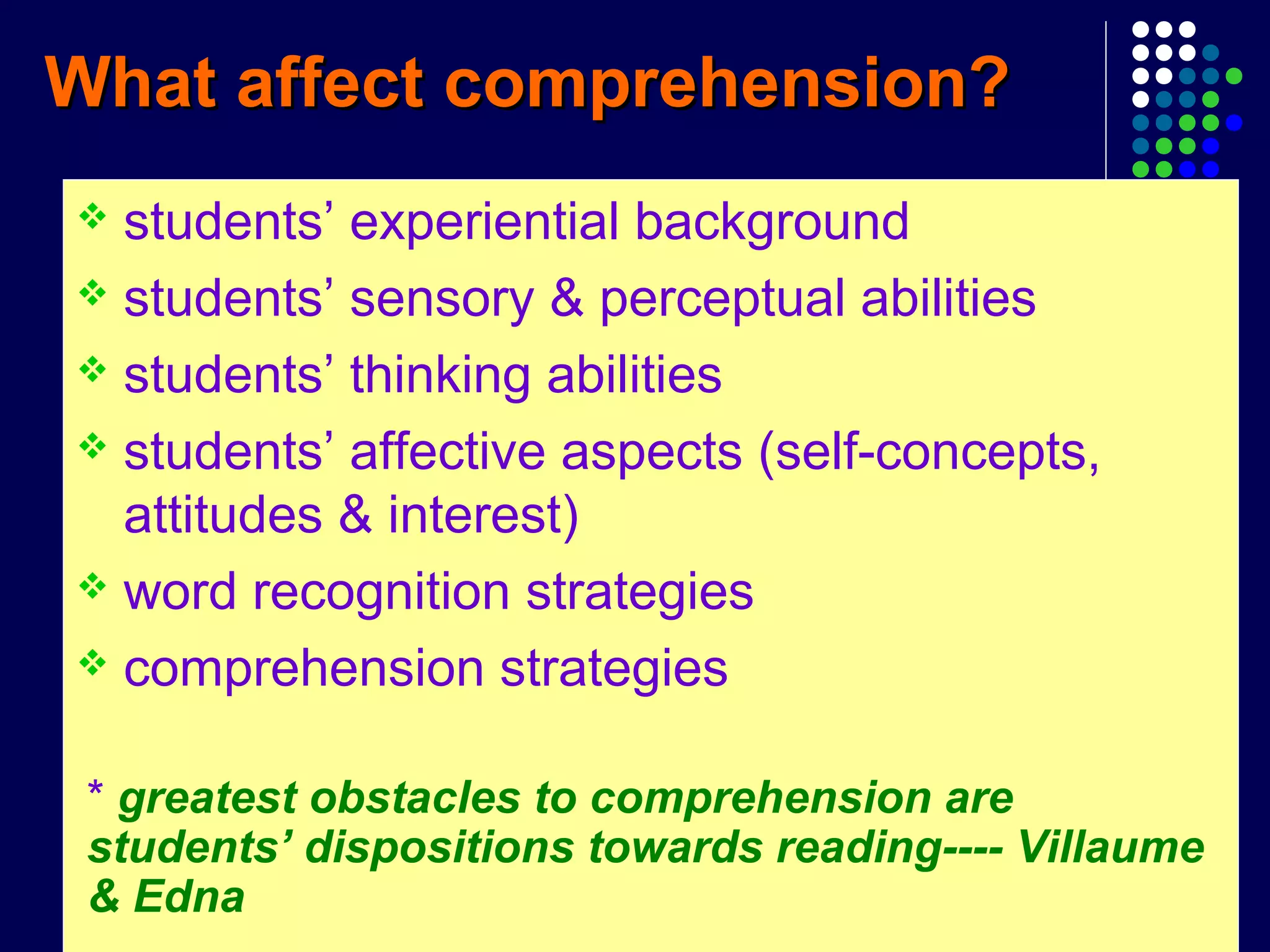 What affect comprehension?What affect comprehension?
 students’ experiential background
 students’ sensory & perceptual abilities
 students’ thinking abilities
 students’ affective aspects (self-concepts,
attitudes & interest)
 word recognition strategies
 comprehension strategies
* greatest obstacles to comprehension are
students’ dispositions towards reading---- Villaume
& Edna
 