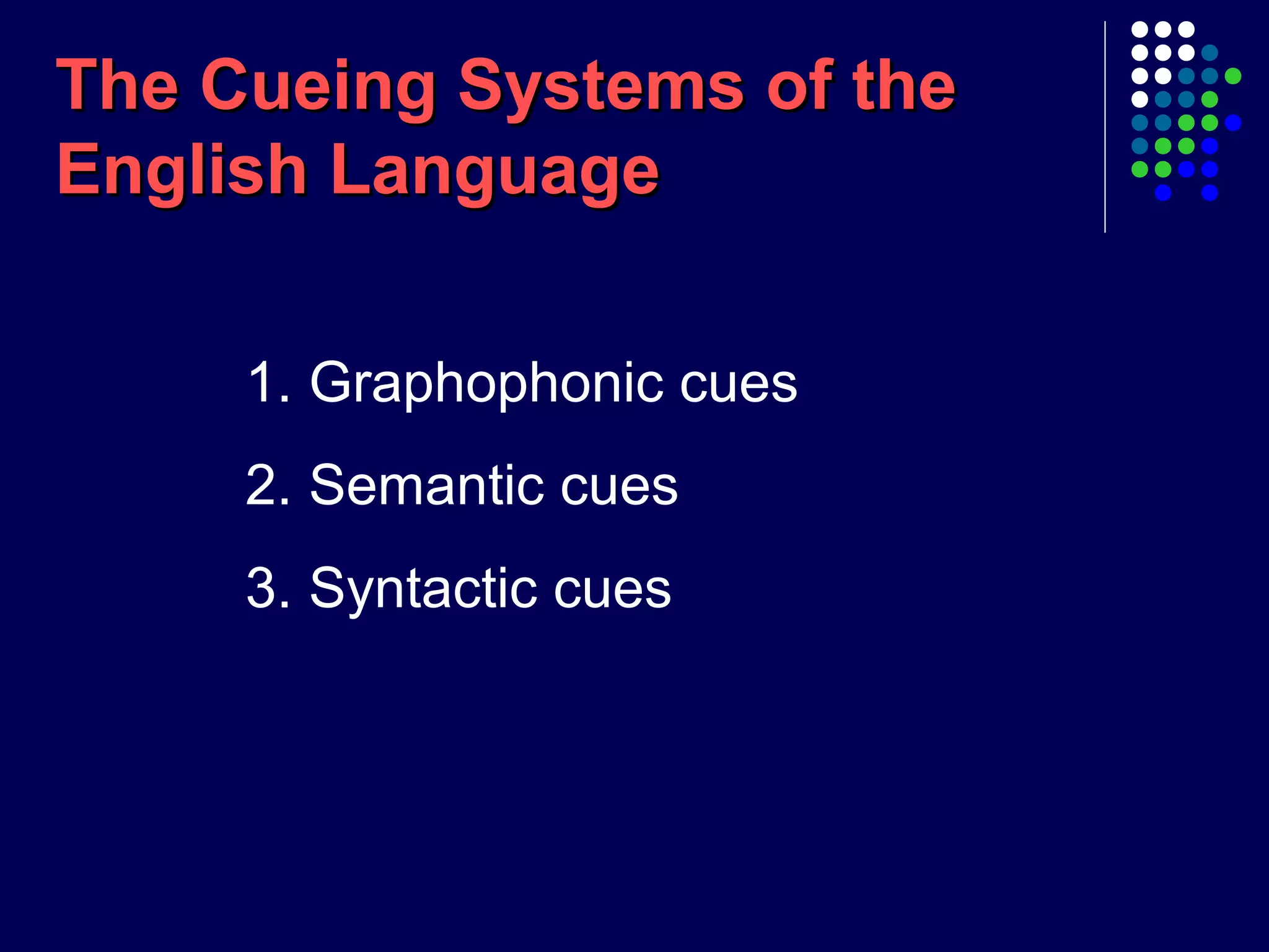 The Cueing Systems of theThe Cueing Systems of the
English LanguageEnglish Language
1. Graphophonic cues
2. Semantic cues
3. Syntactic cues
 