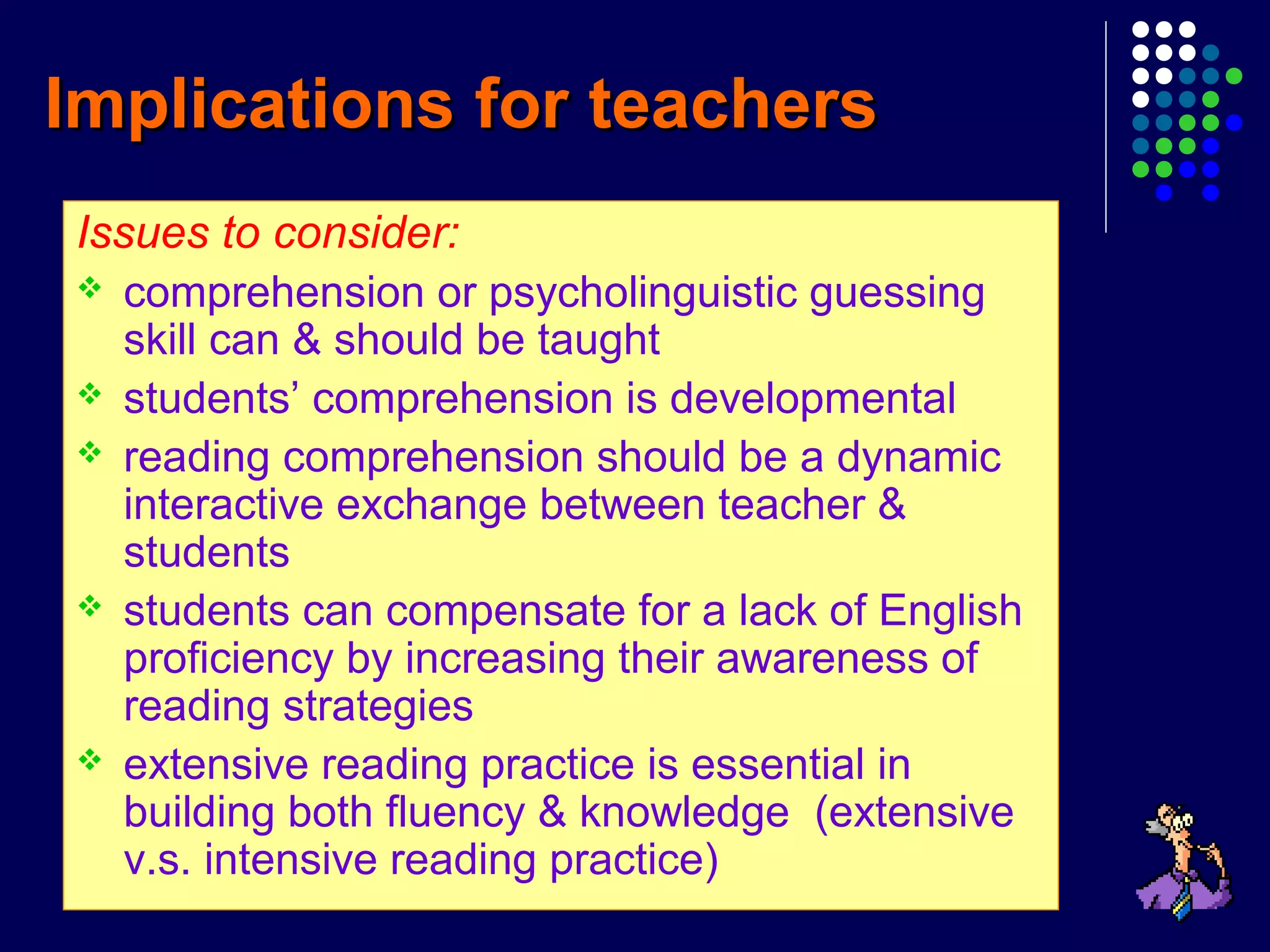 Implications for teachersImplications for teachers
Issues to consider:
 comprehension or psycholinguistic guessing
skill can & should be taught
 students’ comprehension is developmental
 reading comprehension should be a dynamic
interactive exchange between teacher &
students
 students can compensate for a lack of English
proficiency by increasing their awareness of
reading strategies
 extensive reading practice is essential in
building both fluency & knowledge (extensive
v.s. intensive reading practice)
 