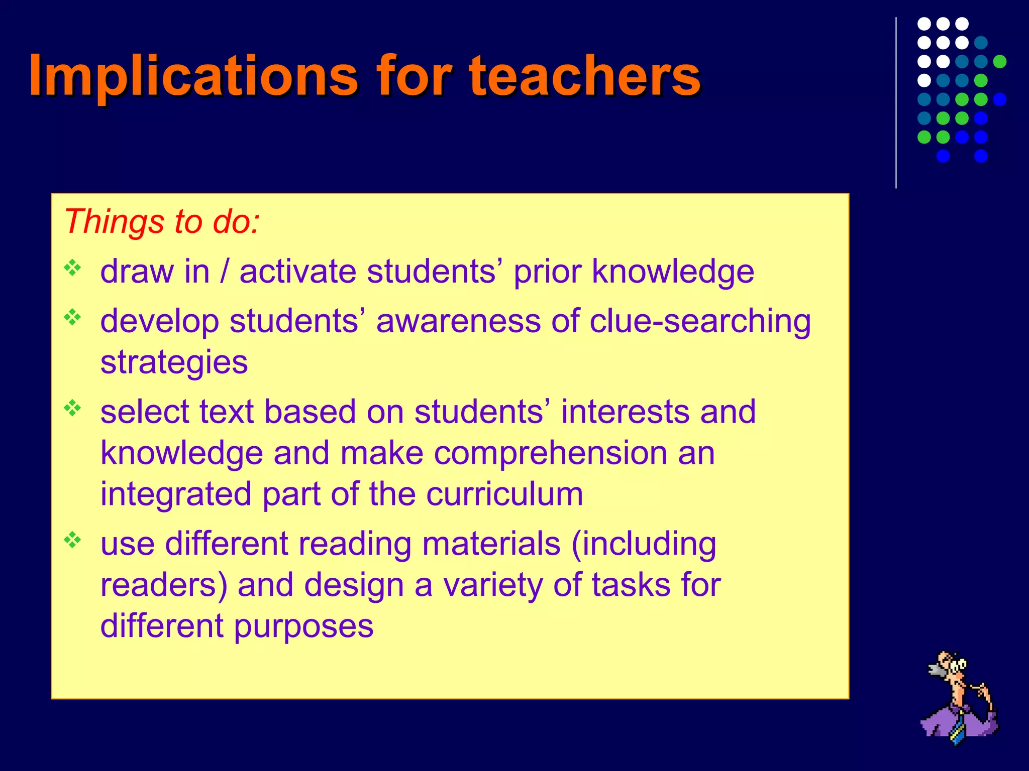 Implications for teachersImplications for teachers
Things to do:
 draw in / activate students’ prior knowledge
 develop students’ awareness of clue-searching
strategies
 select text based on students’ interests and
knowledge and make comprehension an
integrated part of the curriculum
 use different reading materials (including
readers) and design a variety of tasks for
different purposes
 