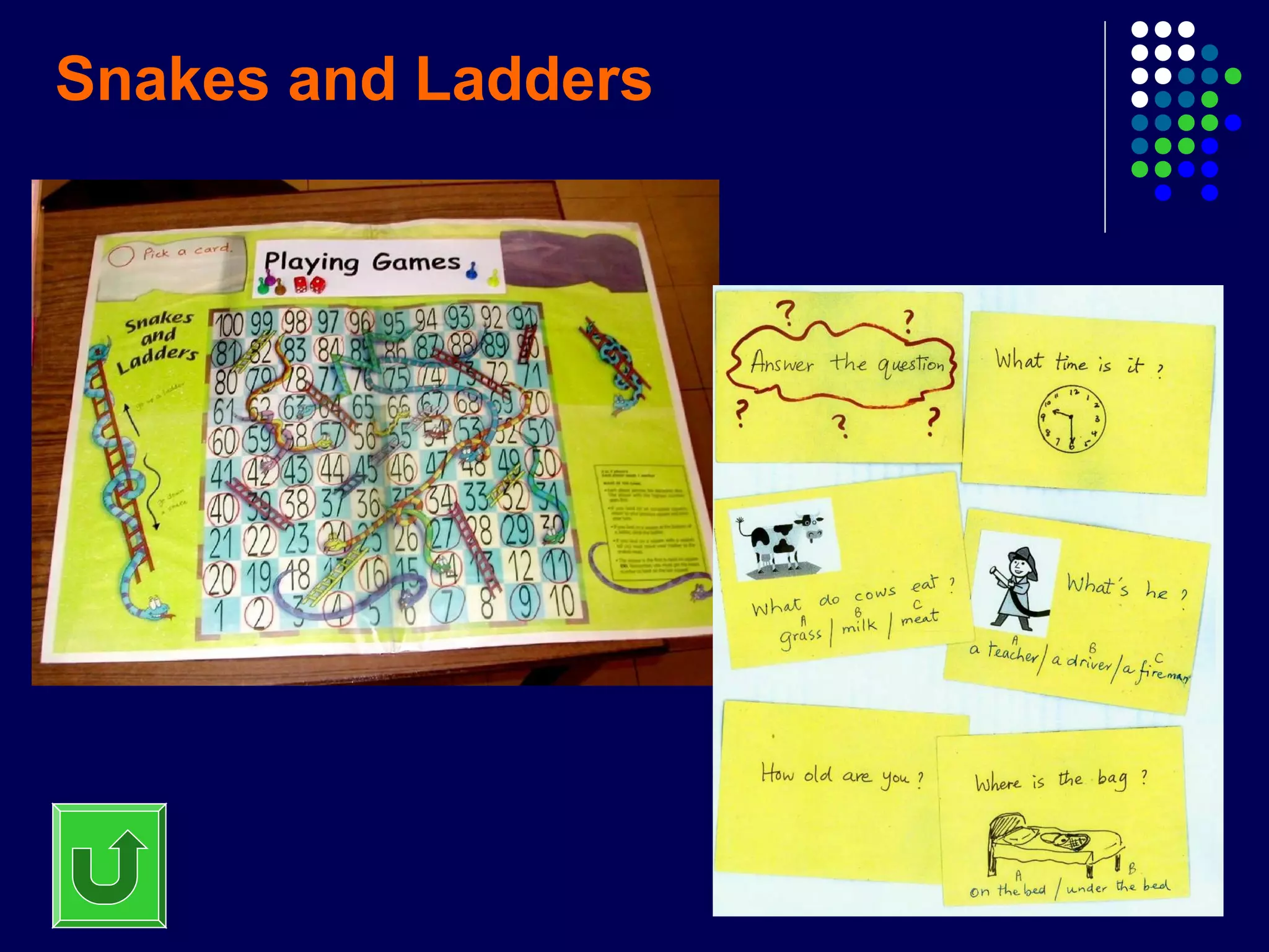 Snakes and Ladders
 