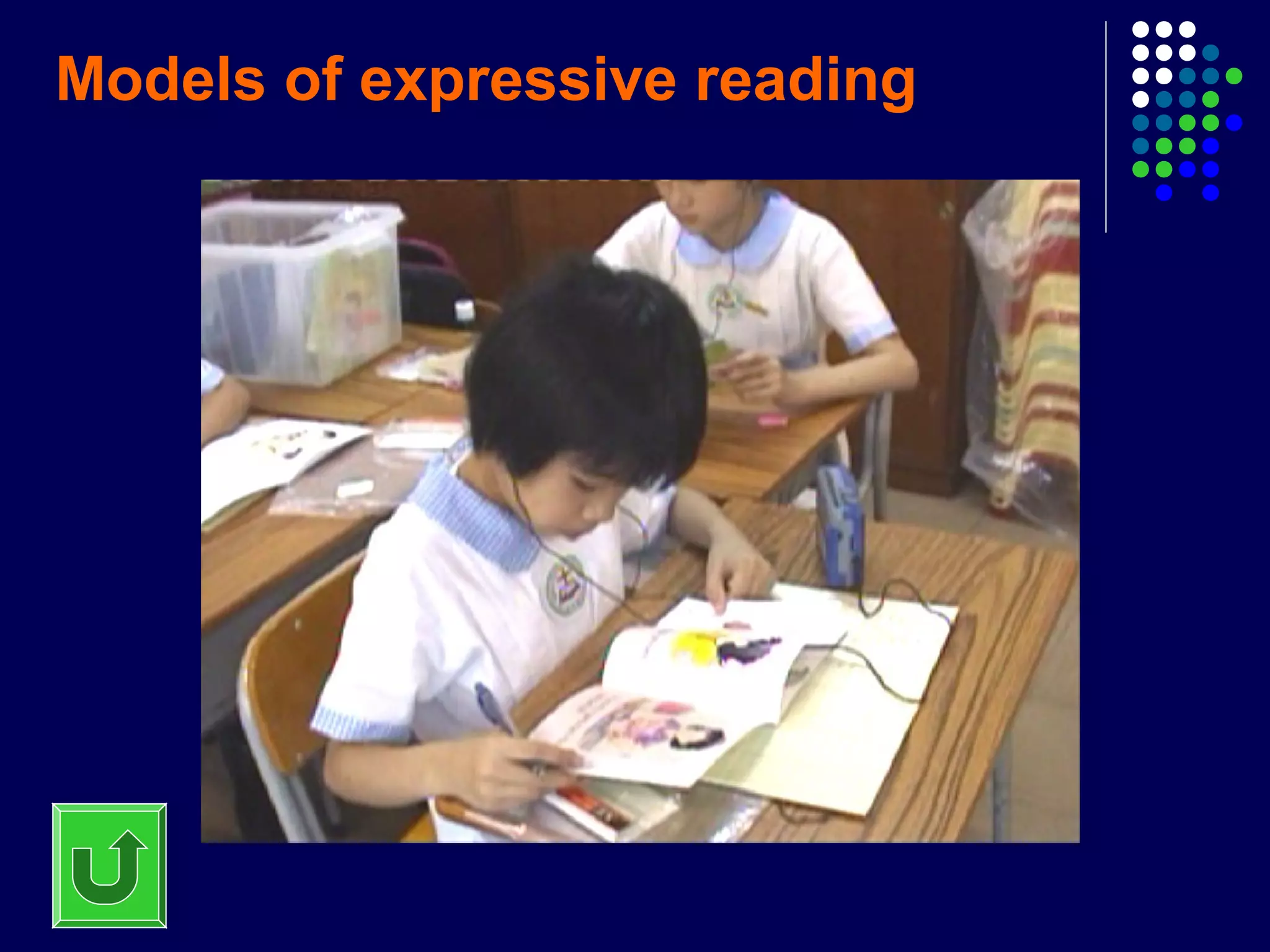 Models of expressive reading
 