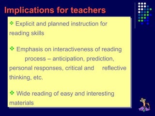  Explicit and planned instruction for
reading skills
 Emphasis on interactiveness of reading
process – anticipation, prediction,
personal responses, critical and reflective
thinking, etc.
 Wide reading of easy and interesting
materials
 Explicit and planned instruction for
reading skills
 Emphasis on interactiveness of reading
process – anticipation, prediction,
personal responses, critical and reflective
thinking, etc.
 Wide reading of easy and interesting
materials
Implications for teachersImplications for teachers
 