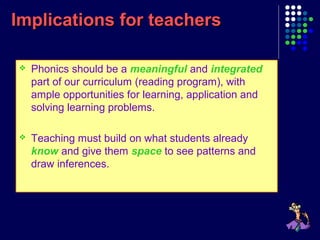 Implications for teachersImplications for teachers
 Phonics should be a meaningful and integrated
part of our curriculum (reading program), with
ample opportunities for learning, application and
solving learning problems.
 Teaching must build on what students already
know and give them space to see patterns and
draw inferences.
 