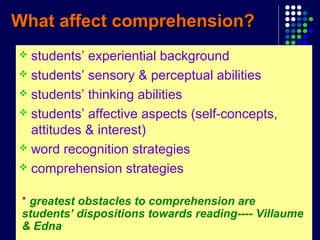 What affect comprehension?What affect comprehension?
 students’ experiential background
 students’ sensory & perceptual abilities
 students’ thinking abilities
 students’ affective aspects (self-concepts,
attitudes & interest)
 word recognition strategies
 comprehension strategies
* greatest obstacles to comprehension are
students’ dispositions towards reading---- Villaume
& Edna
 