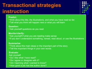Transactional strategiesTransactional strategies
instructioninstruction
Predict:
think about the title, the illustrations, and what you have read so far;
Tell what you think will happen next or what you will learn
Question:
Ask yourself questions as you read
Monitor/clarify:
Ask yourself if what you are reading make sense
If you don’t understand something, reread, read aloud, or use the illustrations
Summarize:
Think about the main ideas or the important part of the story
Tell the important things in your own words
Evaluate:
Ask yourself
Do I like what I have read?
Do I agree or disagree with it?
Am I learning what I wanted to know?
How good a job has the author done?
 