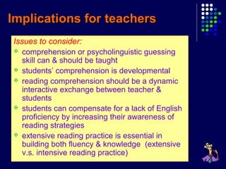 Implications for teachersImplications for teachers
Issues to consider:
 comprehension or psycholinguistic guessing
skill can & should be taught
 students’ comprehension is developmental
 reading comprehension should be a dynamic
interactive exchange between teacher &
students
 students can compensate for a lack of English
proficiency by increasing their awareness of
reading strategies
 extensive reading practice is essential in
building both fluency & knowledge (extensive
v.s. intensive reading practice)
 