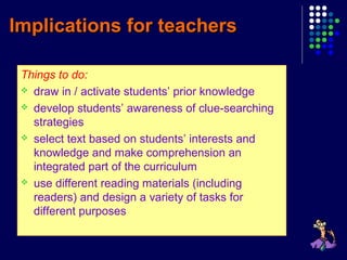 Implications for teachersImplications for teachers
Things to do:
 draw in / activate students’ prior knowledge
 develop students’ awareness of clue-searching
strategies
 select text based on students’ interests and
knowledge and make comprehension an
integrated part of the curriculum
 use different reading materials (including
readers) and design a variety of tasks for
different purposes
 