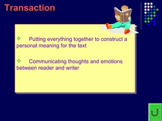 TransactionTransaction
 Putting everything together to construct a
personal meaning for the text
 Communicating thoughts and emotions
between reader and writer
 Putting everything together to construct a
personal meaning for the text
 Communicating thoughts and emotions
between reader and writer
 