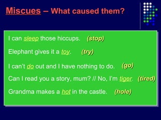 MiscuesMiscues –– What caused them?What caused them?
I can sleep those hiccups.
Elephant gives it a toy.
I can’t do out and I have nothing to do.
Can I read you a story, mum? // No, I’m tiger.
Grandma makes a hot in the castle.
(stop)(stop)
(try)(try)
(go)(go)
(tired)(tired)
(hole)(hole)
 