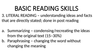 THE READING PROCESS and TYPES OF READING | PPTX