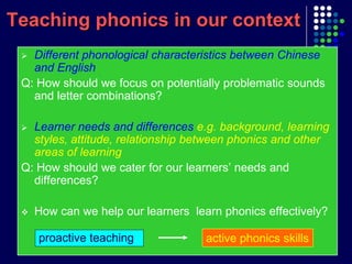 Reading Process From Understanding To Teaching