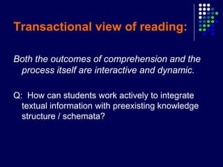 Reading Process From Understanding To Teaching