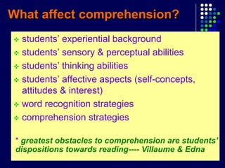 Reading Process From Understanding To Teaching
