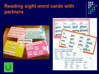 Reading Process From Understanding To Teaching