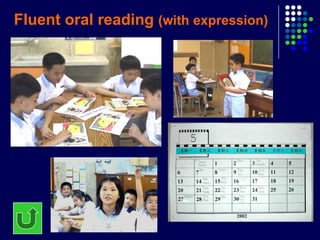 Reading Process From Understanding To Teaching