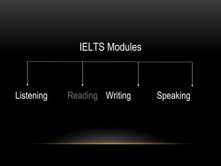 reading process chart week c11 t1.pptx