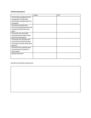 Teacher Assessment
www ebi
The writingisorganisedinto
paragraphsand spelling,
punctuationandgrammar are
verygood
The writerjustifiestheir
opinionsbymakingreferences
to specificdetailsfromthe
story
The writerhas identified
interestingideasabouthow
the writerusesgenre
The writerhas usedthe self
assessmenttohonestlyand
accuratelyconsiderwhatthey
didwell
The writerhas usedthe peer
assessmenttoconsiderin
more detail
Overall comment
Commentonteacherassessment
 
