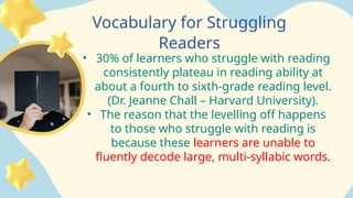 Hall
Vocabulary for Struggling
Readers
• 30% of learners who struggle with reading
consistently plateau in reading ability at
about a fourth to sixth-grade reading level.
(Dr. Jeanne Chall – Harvard University).
• The reason that the levelling off happens
to those who struggle with reading is
because these learners are unable to
fluently decode large, multi-syllabic words.
 