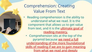 Comprehension: Creating
Value From Text
• Reading comprehension is the ability to
understand what we read. It is the
component that allows us to get value
from text, and it is the ultimate goal of
reading mastery.
• Comprehension sits at the top of the
pyramid because we need a full
understanding of the more foundational
skills of reading if we are to gain meaning
from what we read and deeply
 