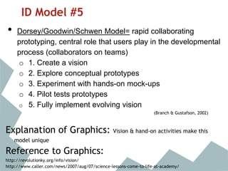 ID Model #5
• Dorsey/Goodwin/Schwen Model= rapid collaborating
prototyping, central role that users play in the developmental
process (collaborators on teams)
o 1. Create a vision
o 2. Explore conceptual prototypes
o 3. Experiment with hands-on mock-ups
o 4. Pilot tests prototypes
o 5. Fully implement evolving vision
(Branch & Gustafson, 2002)
Explanation of Graphics: Vision & hand-on activities make this
model unique
Reference to Graphics:
http://revolutionky.org/info/vision/
http://www.caller.com/news/2007/aug/07/science-lessons-come-to-life-at-academy/
 