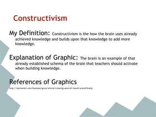 Constructivism
My Definition: Constructivism is the how the brain uses already
achieved knowledge and builds upon that knowledge to add more
knowledge.
Explanation of Graphic: The brain is an example of that
already established schema of the brain that teachers should activate
when building knowledge.
References of Graphics:
http://technorati.com/business/gurus/article/creating-word-of-mouth-scientifically/
 