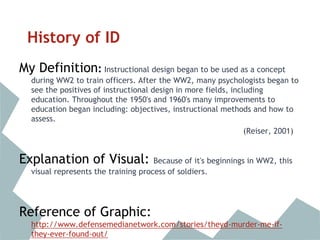 History of ID
My Definition: Instructional design began to be used as a concept
during WW2 to train officers. After the WW2, many psychologists began to
see the positives of instructional design in more fields, including
education. Throughout the 1950's and 1960's many improvements to
education began including: objectives, instructional methods and how to
assess.
(Reiser, 2001)
Explanation of Visual: Because of it's beginnings in WW2, this
visual represents the training process of soldiers.
Reference of Graphic:
http://www.defensemedianetwork.com/stories/theyd-murder-me-if-
they-ever-found-out/
 
