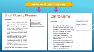 READING FLUENCY activities
 