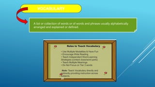 VOCABULARY
A list or collection of words or of words and phrases usually alphabetically
arranged and explained or defined.
Rules to Teach Vocabulary
• Use Multiple Modalities & Have Fun
• Encourage Wide Reading
• Teach Independent Word-Learning
Strategies (context clues/word parts)
• Teach Multiple Meanings
• Do Not Focus on Tier 3 words
Note: Teach Vocabulary directly and
indirectly providing instruction across
subjects.
25
 
