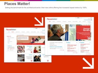 Places Matter!
Setting the benchmark for the architectural sector, their new online offering has increased repeat visitors by 100%.
 