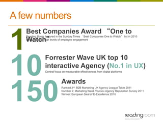 A few numbers
1
10
150
Best Companies Award “One to Watch”
Reading Room featured in the Sunday Times ‘Best Companies One to Watch” list in 2010
demonstrating high levels of employee engagement
Forrester Wave UK top 10
interactive Agency (No.1 in UX)
Central focus on measurable effectiveness from digital platforms
Ranked 3rd: B2B Marketing UK Agency League Table 2011
Number 2: Marketing Week YouGov Agency Reputation Survey 2011
Winner: European Seal of E-Excellence 2010
Awards
 