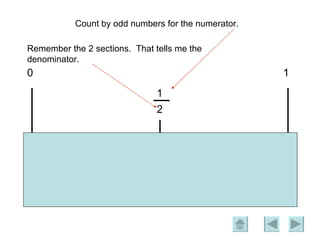 Reading ruler1 | PPT