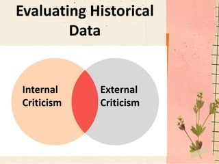 Evaluating Historical
Data
Internal
Criticism
External
Criticism
 