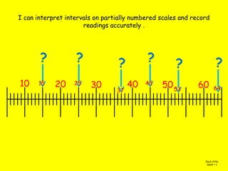 I can interpret intervals on partially numbered scales and record
readings accurately .
10 20 30 40 50 60
?
15
?
45
?
25
?
37
?
53
?
64
Each little
mark = 1
 