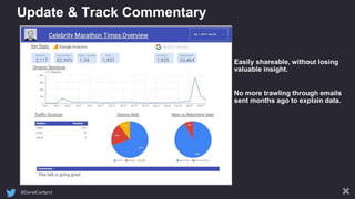@DanielCartland
Update & Track Commentary
Easily shareable, without losing
valuable insight.
No more trawling through emails
sent months ago to explain data.
 