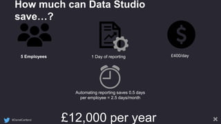 @DanielCartland
5 Employees
£12,000 per year
1 Day of reporting £400/day
Automating reporting saves 0.5 days
per employee = 2.5 days/month
How much can Data Studio
save…?
 