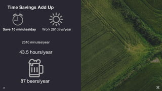 Time Savings Add Up
Save 10 minutes/day
28
43.5 hours/year
Work 261days/year
2610 minutes/year
87 beers/year
 