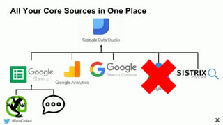 @DanielCartland
All Your Core Sources in One Place
 