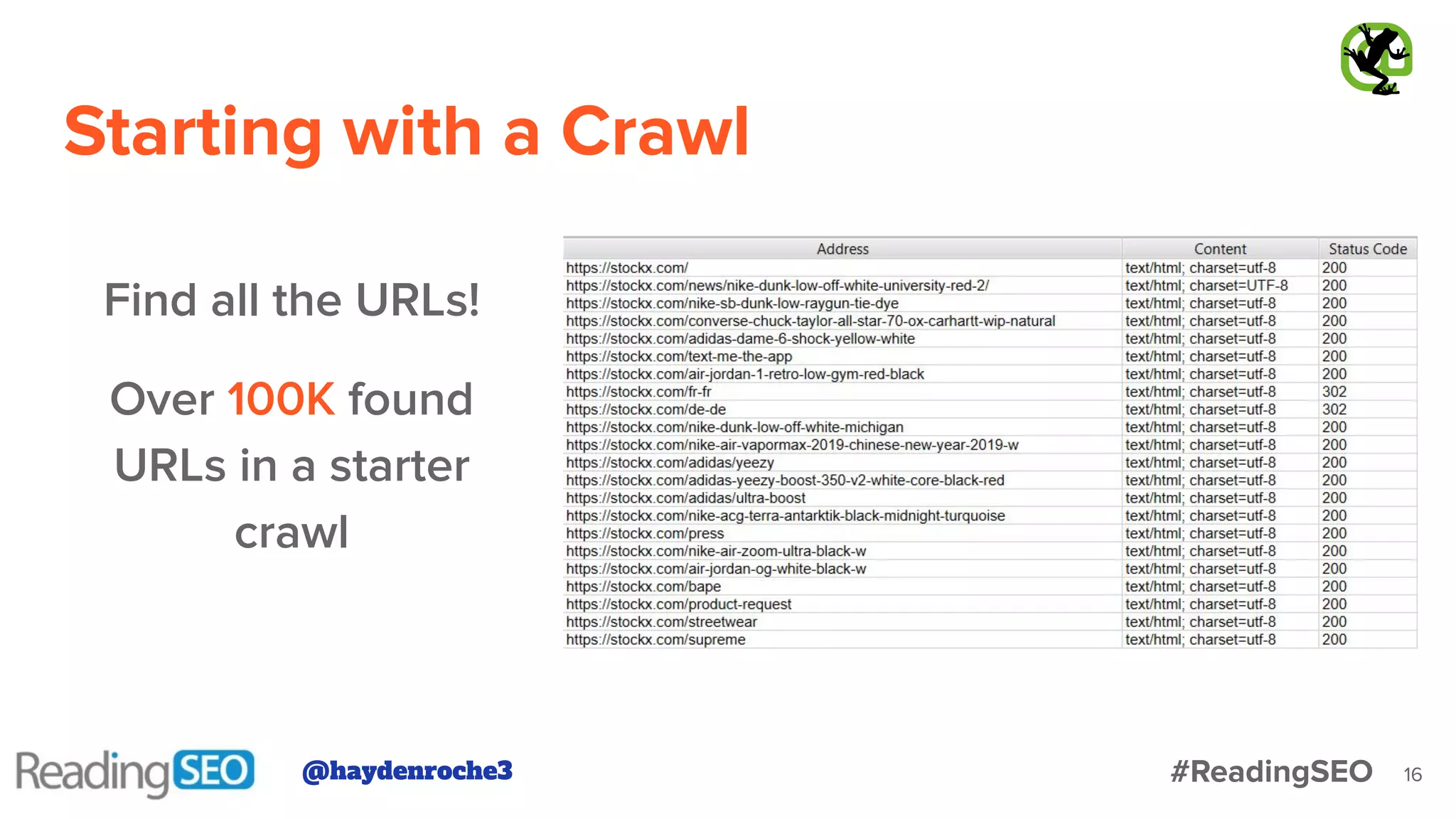 Starting with a Crawl
16
Find all the URLs!
Over 100K found
URLs in a starter
crawl
@haydenroche3 #ReadingSEO
 