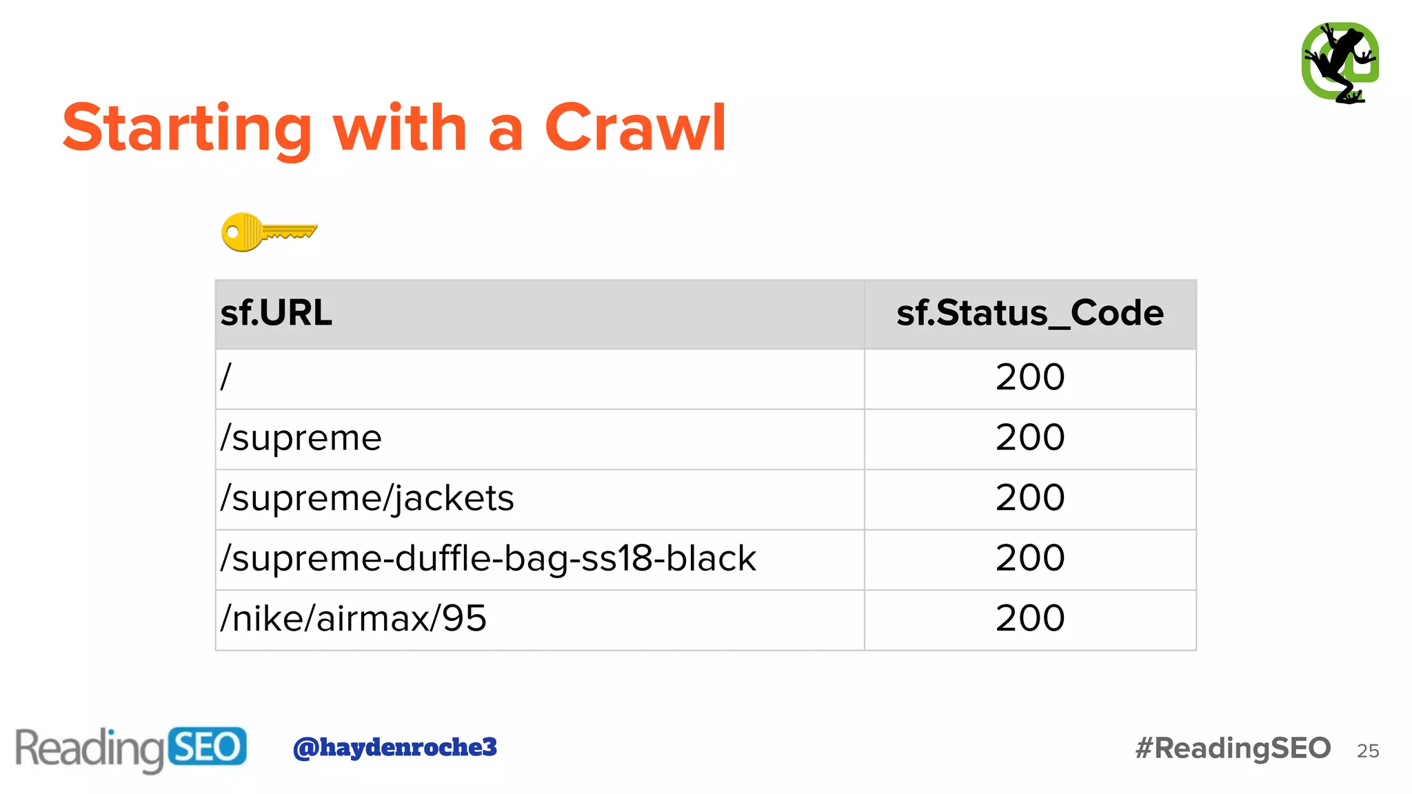 Starting with a Crawl
25
sf.URL sf.Status_Code
/ 200
/supreme 200
/supreme/jackets 200
/supreme-duﬄe-bag-ss18-black 200
/nike/airmax/95 200
@haydenroche3 #ReadingSEO
 