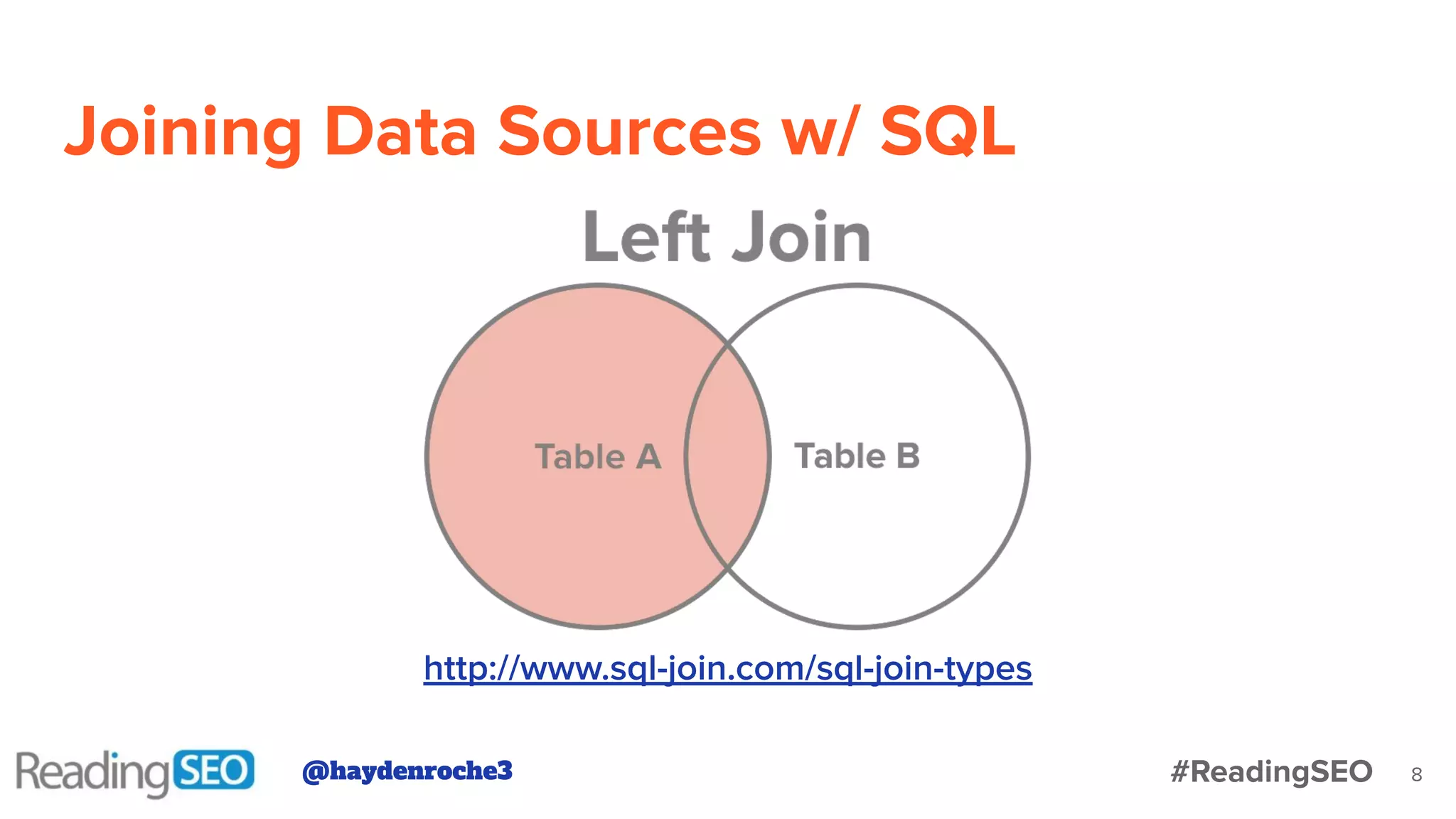 Joining Data Sources w/ SQL
http://www.sql-join.com/sql-join-types
@haydenroche3 #ReadingSEO 8
 