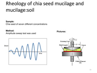 Rheology of chia seed mucilage and
mucilage:soil
Sample:
Chia seed of seven different concentrations
Method:
Amplitude sweep test was used
Strain
time
Pictures:
13
 